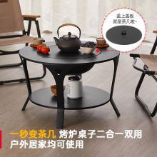 ��2026�¿�����yľ̿�����t�����ܿ���¶�IBBQ���⿾����