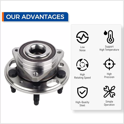 Bearing Hub Unit 513288515036 Compatible