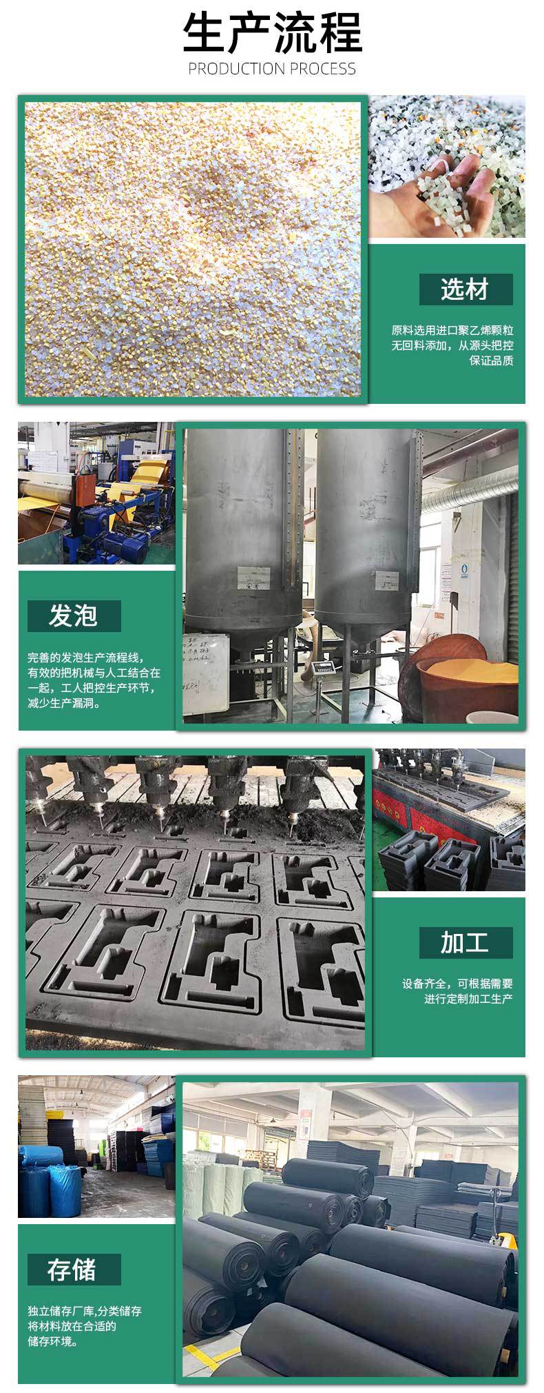 EVA详 情页_06.jpg