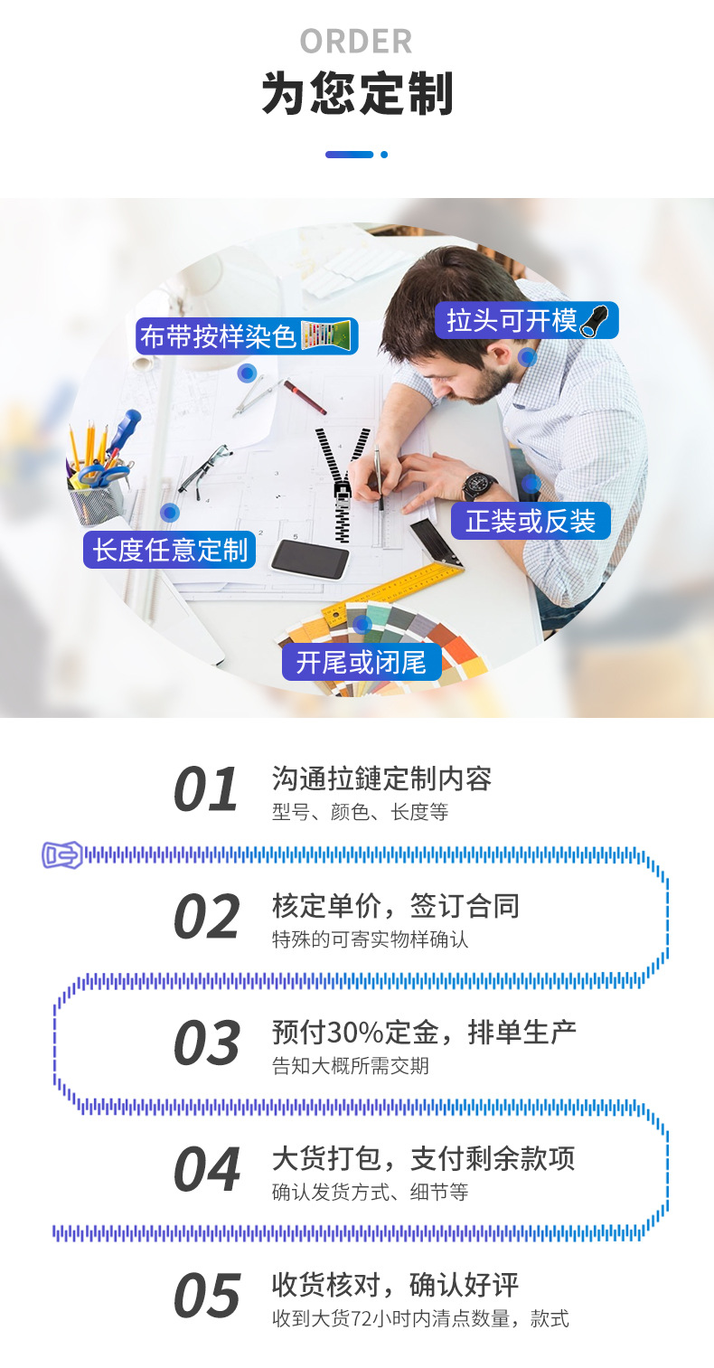 拉链厂家,领航拉链,领英拉链,拉链批发