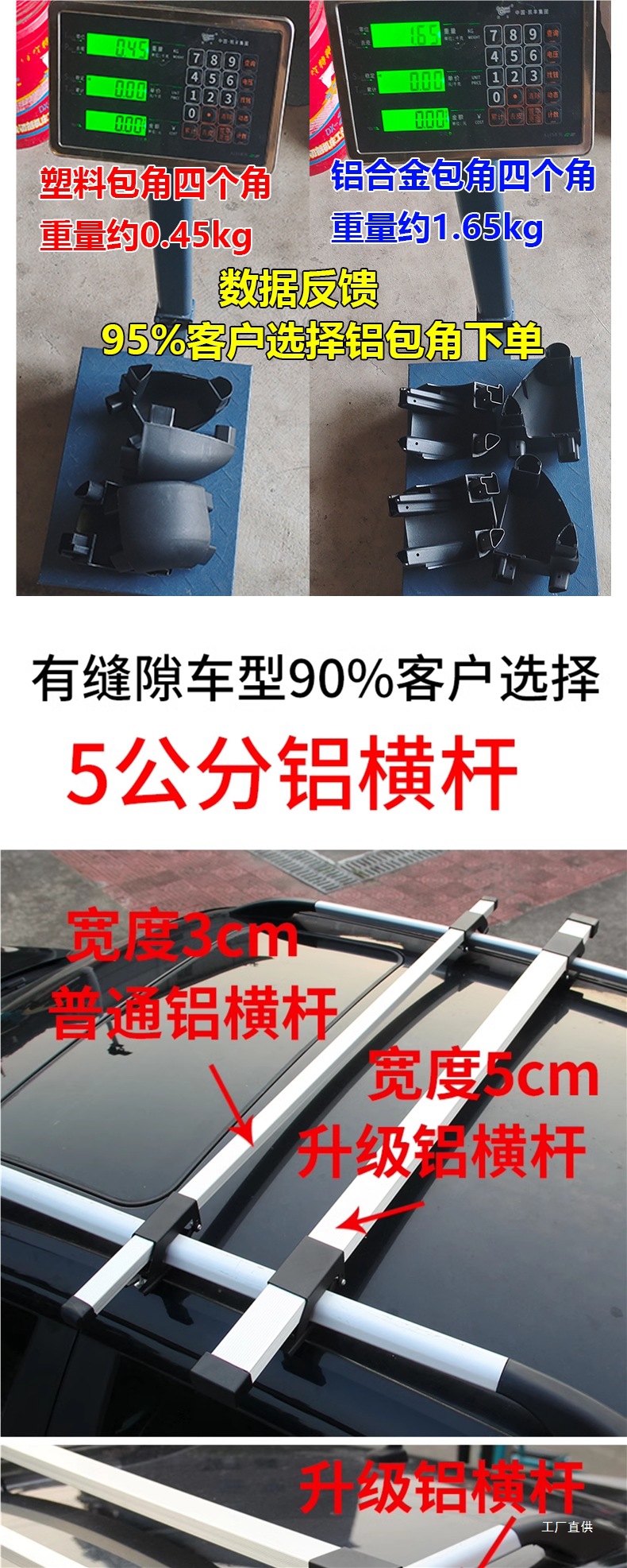 Car Luggage Rack Roof Rack Luggage Frame Universal Shelf Frame Basket Special Car Travel Rack Off-Road Suv Peihui