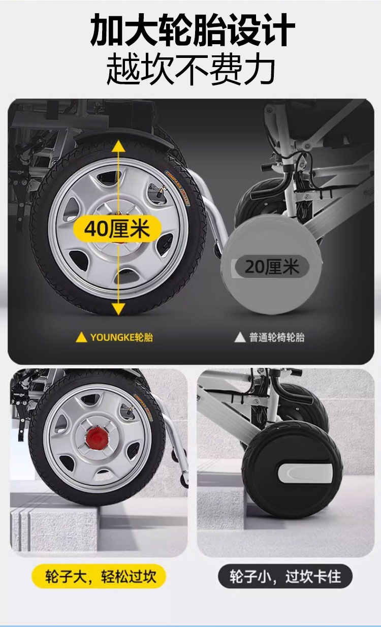 Manufacturer Wholesale Reclining Electric Wheelchair for the Elderly, Intelligent Fully Automatic Disabled High Backrest Foldable Mobility Wheelchair