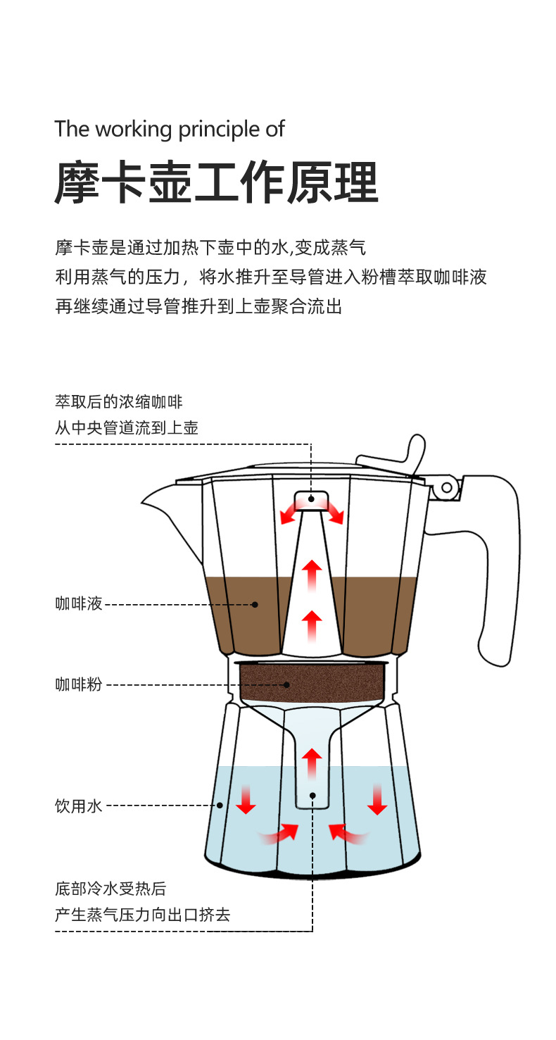 摩卡壶_07.jpg