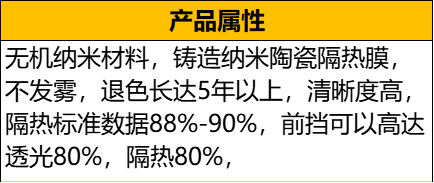 Car glass film wholesale heat insulation film glass film sunscreen film explosion-proof film skin film window film solar film whole roll