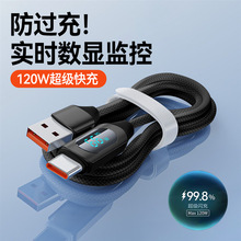 ���ܔ��@120W���Typec������6A�m���O��15/16�A��sҫ܇�d��늾�