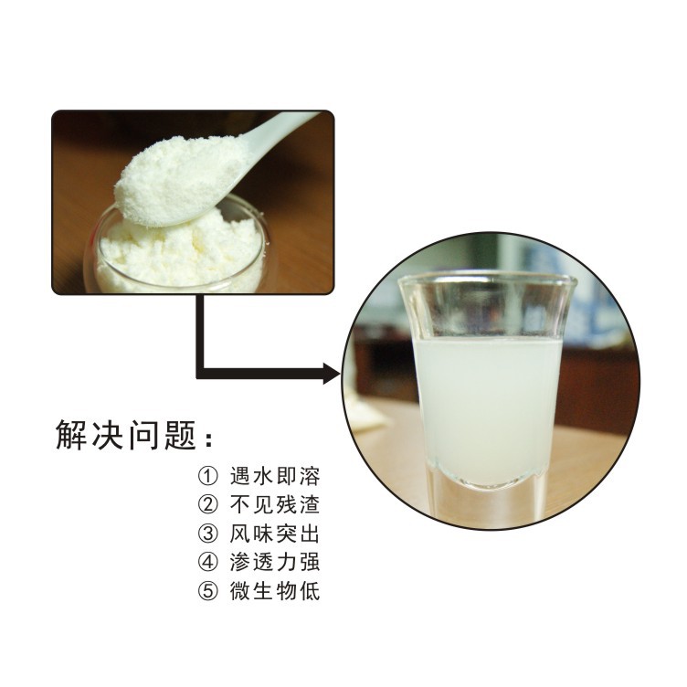 详情页-水溶性粉特性.jpg