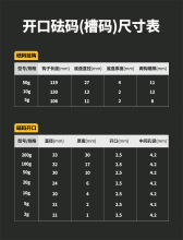 ���팍���t�۴a10g20���_�����س���200g���h�̌W�yԇ���a