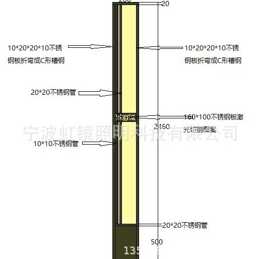 Լ۵ƺ羵ַʯ4LEDͥԺ