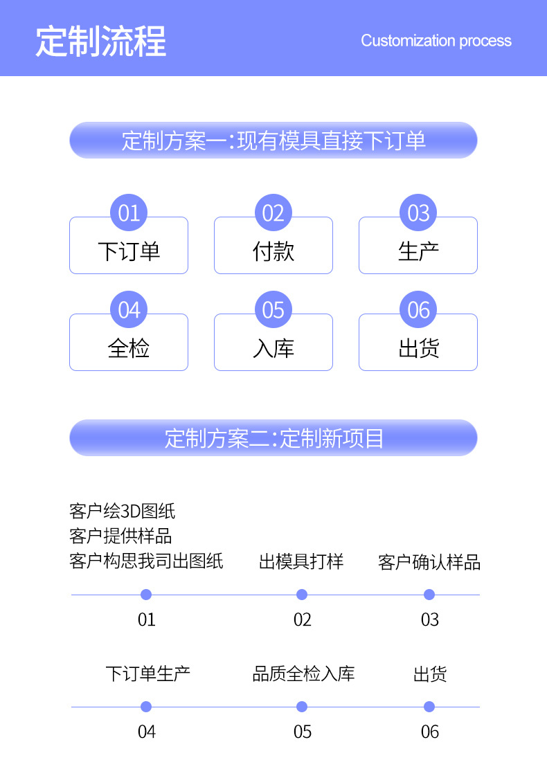 O1CN01qMYoft24sK4o2HxD0_!!933517446-0-cib.jpg?__r__=1721882374696