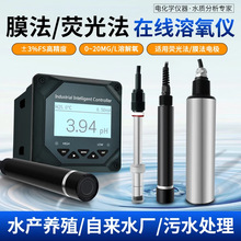 Ĥ�������x ���I�ھ��ܽ����O�y�x DO�z�y�x�~������xˮ�������z