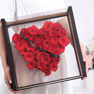 �F؛���˹����иߙn������͸���Y�����λ����r�����b�����r���Y��