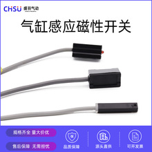 �ǵ¿��ʹ��Կ���CS1-F CS1-U CS1-S CS1-G/D-A93L D-C73 D-Z73