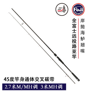 �|�C2.7��3m/mh/H�{ֱ���h��·���ͺ�ˮ����N���|�~�h�~�U���˭h