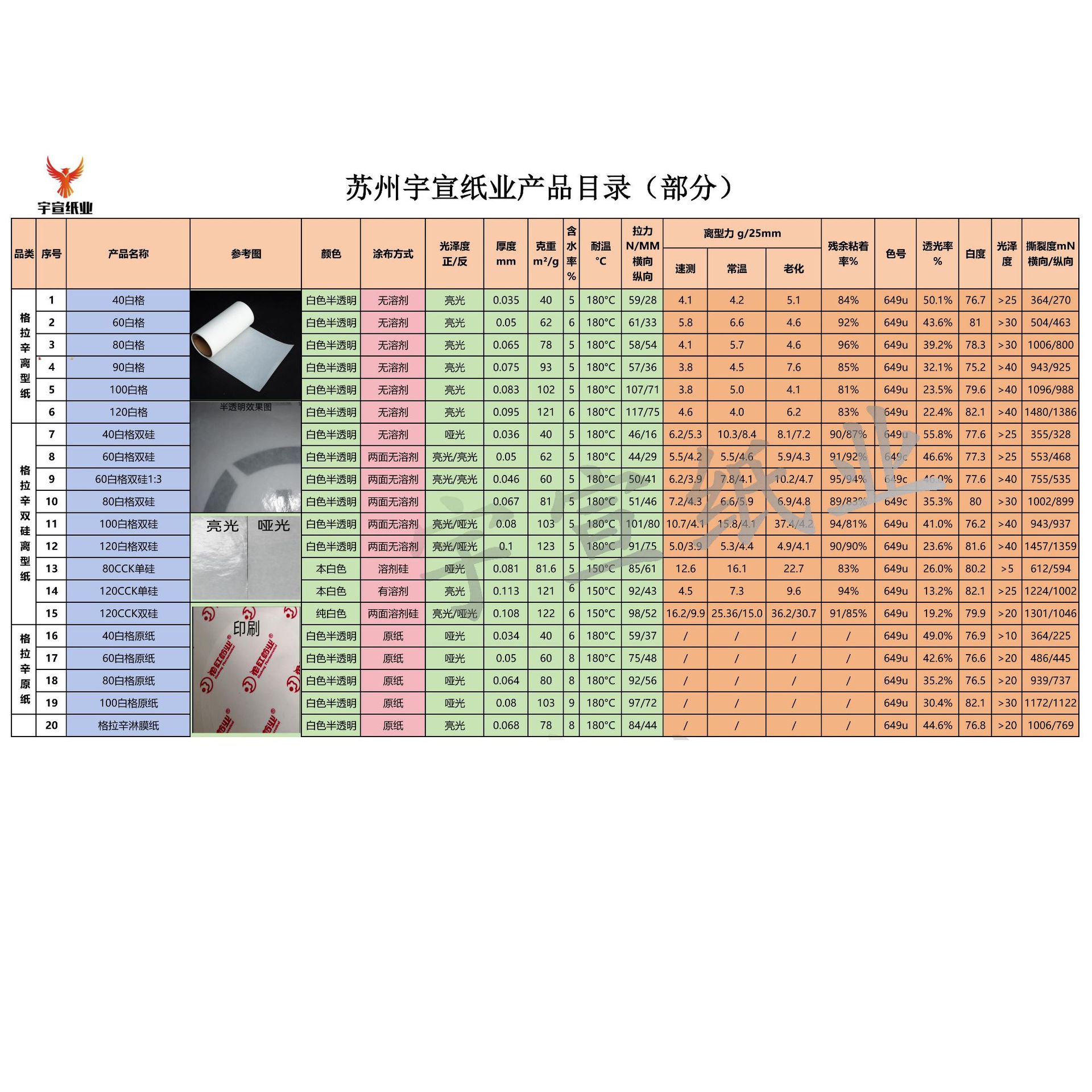 01格拉辛