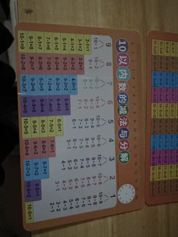 磁性分数盘演示器小学三年级数学加减法运算学习数字启蒙分数教具|undefined