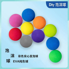 DIYС�t���ֹ��������R���{EVA��ɫ��ĭ�l�ݸߠ��򺣾d�ӏ����A��