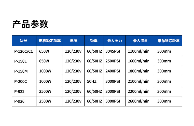 7-产品参数.jpg