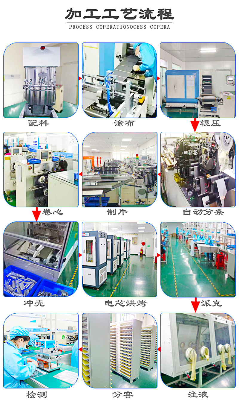 现货602030聚合物锂电池402030 502030 602040软包充电锂电池批发详情20