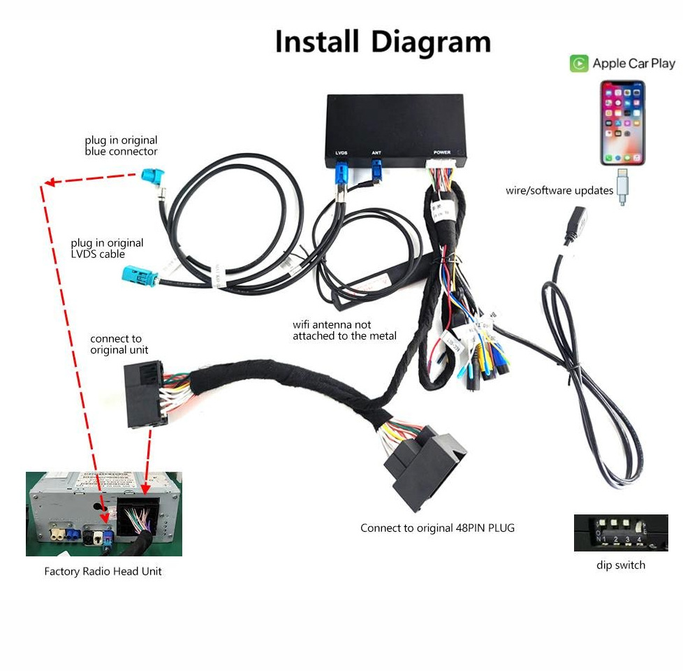 Cross-Border Suitable for Mercedes-Benz Ntg 5.0 System Wireless Carplay Android Auto Decoder