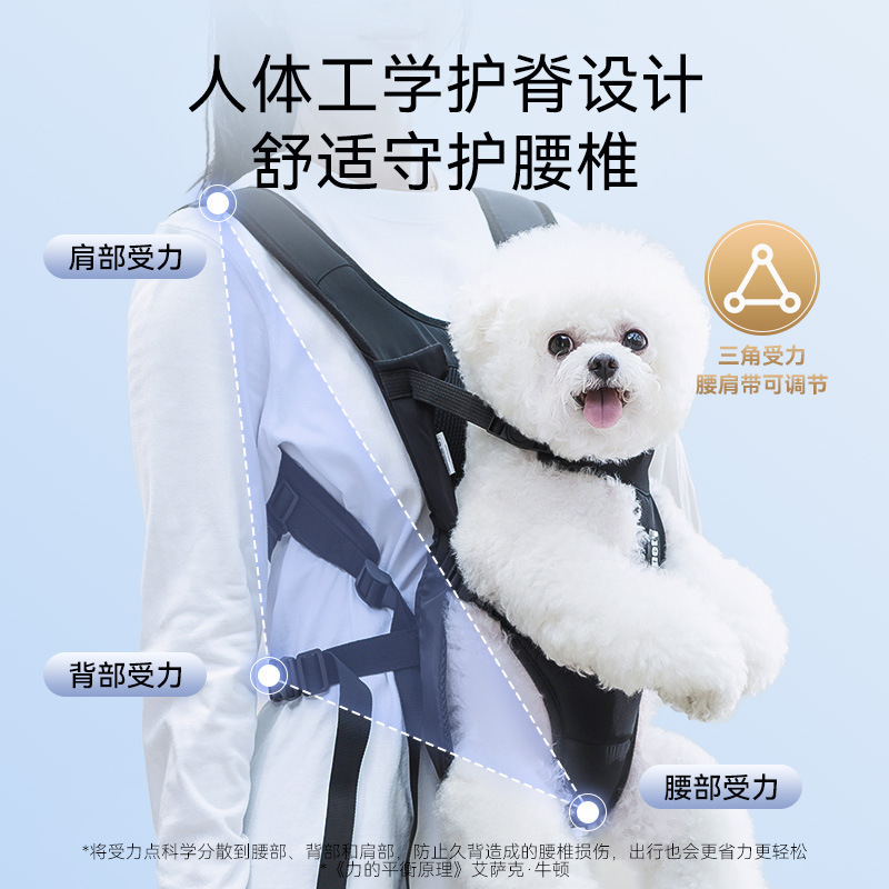 Cuatro estaciones general simple bolso de bicicleta bolso de pecho bolso de perro gato bolso de hombro bolso portátil bolso de gato bolso de perro