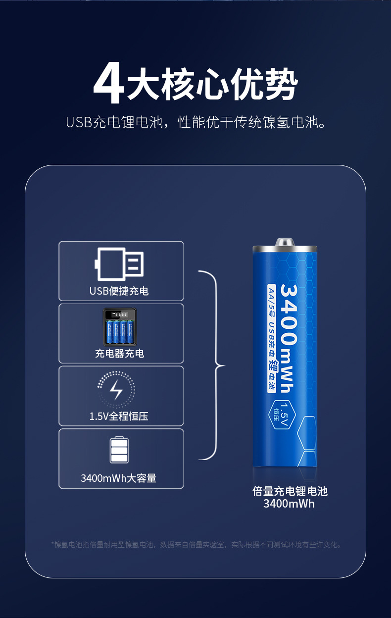 USB3400蓝色详情_05.jpg