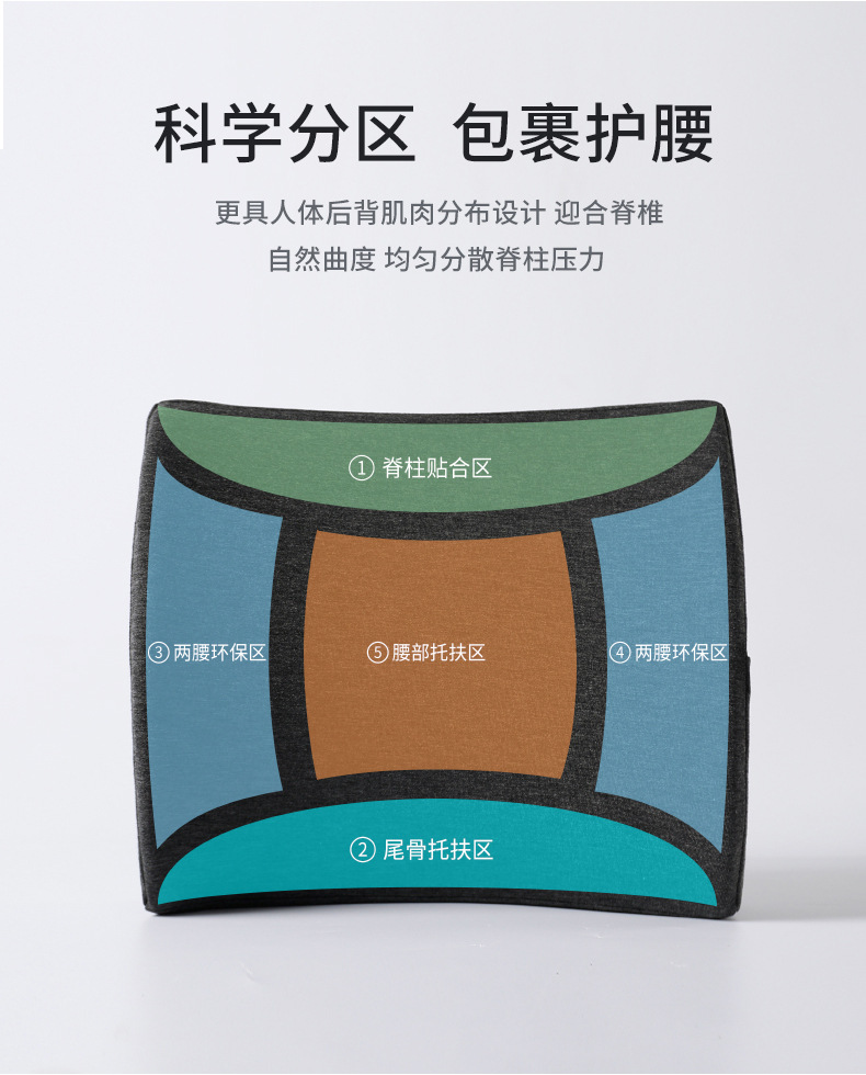 Amazon Memory Foam Waist Office Chair Cushion Car Waist Slow Rebound Waist Cushion Summer Waist Pillow Back Pillow Wholesale