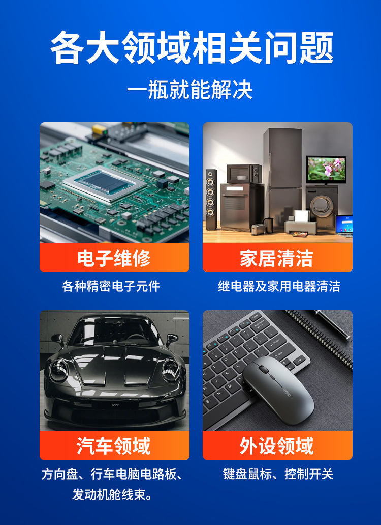 适用范围.jpg