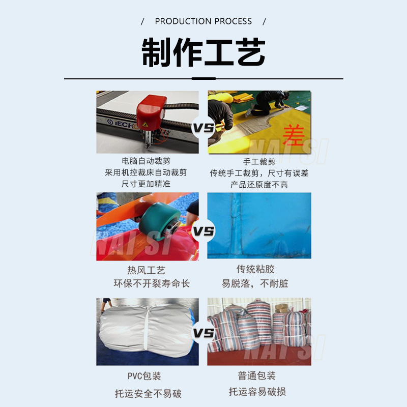 Fabricantes de equipos de atracción gran deslizante al aire libre parque infantil estand trampolín infláble tierra puente de paso castillo infláble