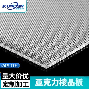 Customized Ugr19 Anti-Glare Diffusion Plate Acrylic Prism Plate Downlight Direct down Panel Light Anti-Glare