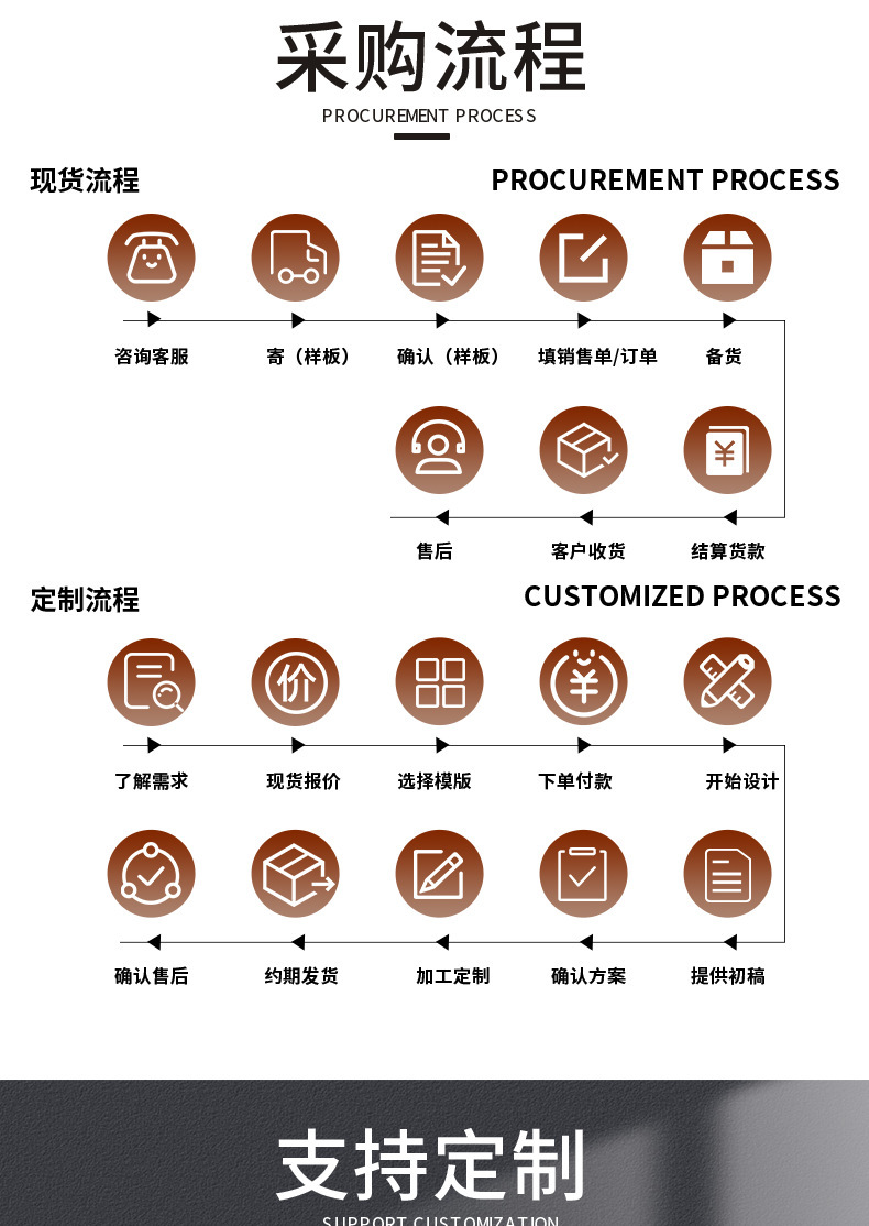 hGyTiPyjzNQBNGurwsOUhrf0vWX3pQibO8kK