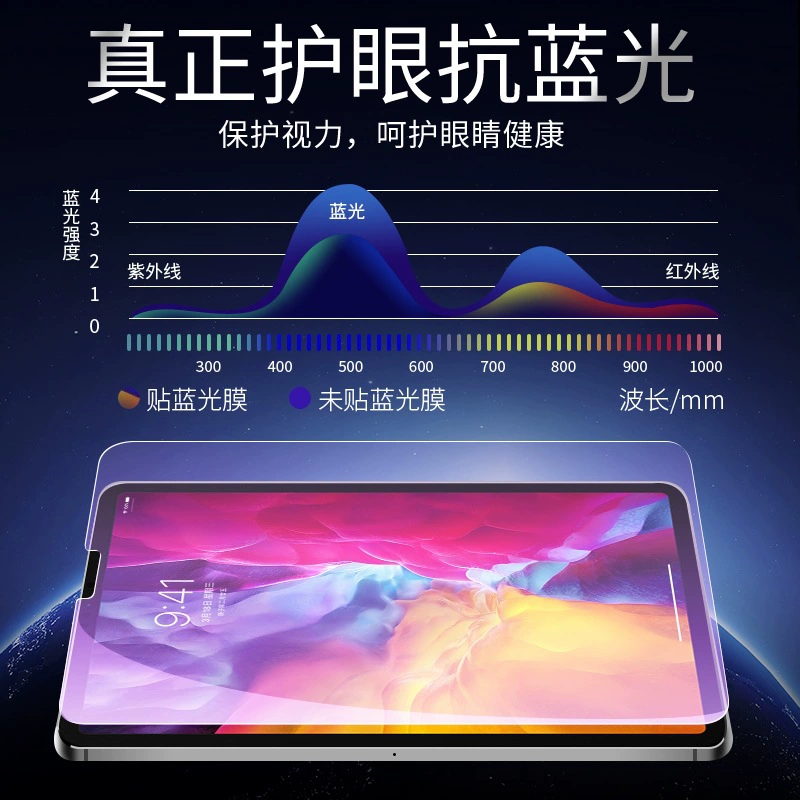 Подходящее для 2025 iPad 11-дюймовоe закаленное стекло pro12.9 закаленное стекло air4 защитa глаз 10.2 плоское закаленное стекло