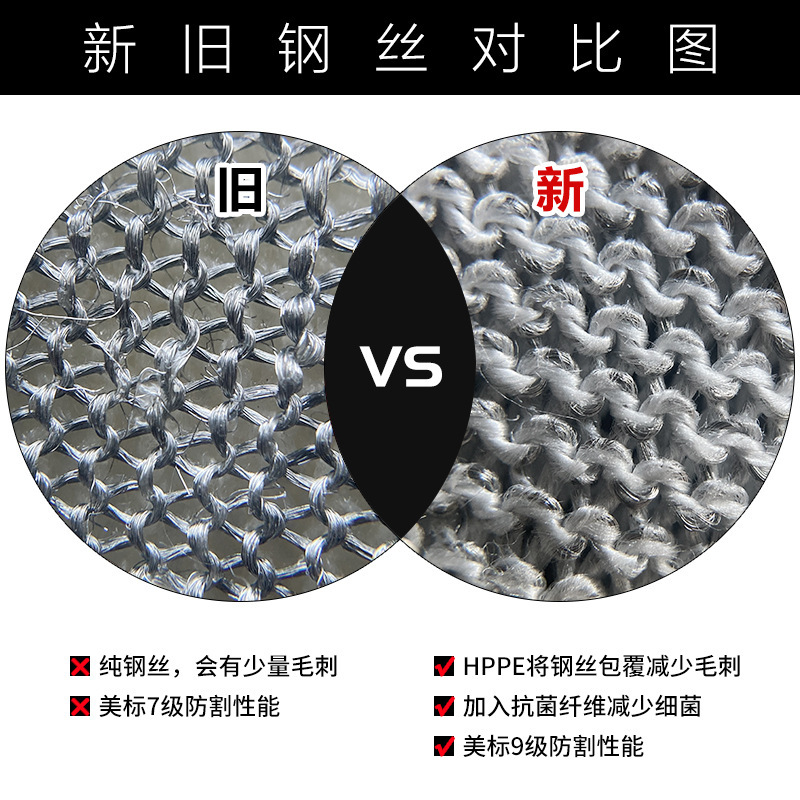 O1CN0158j1Wb1Gbch3lHUPP_!!2731