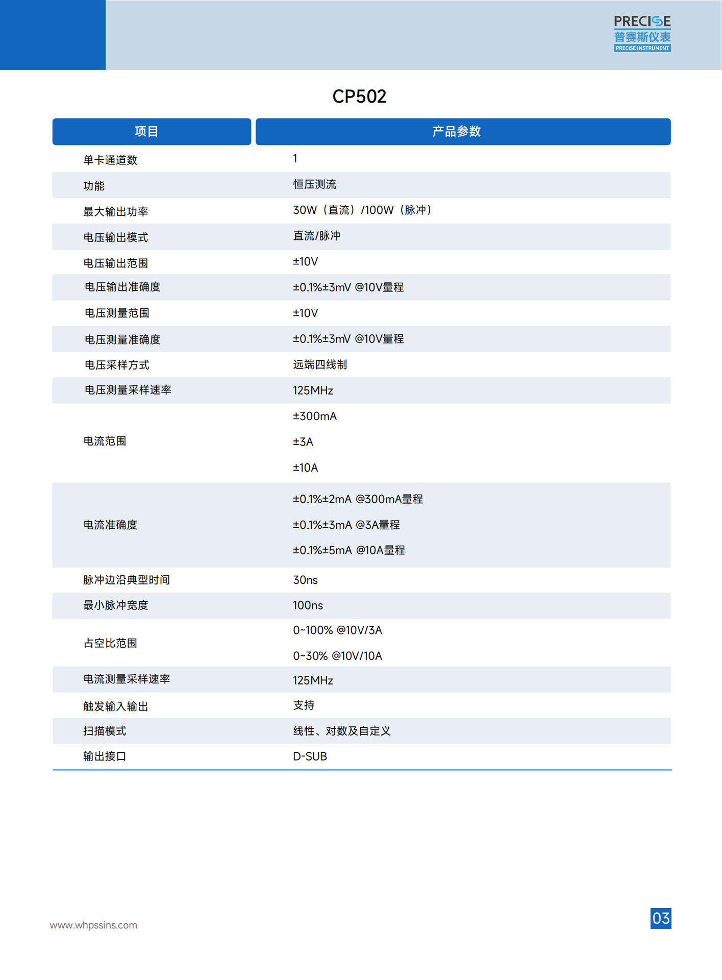 普赛斯仪表CP系列脉冲恒压源规格书_03