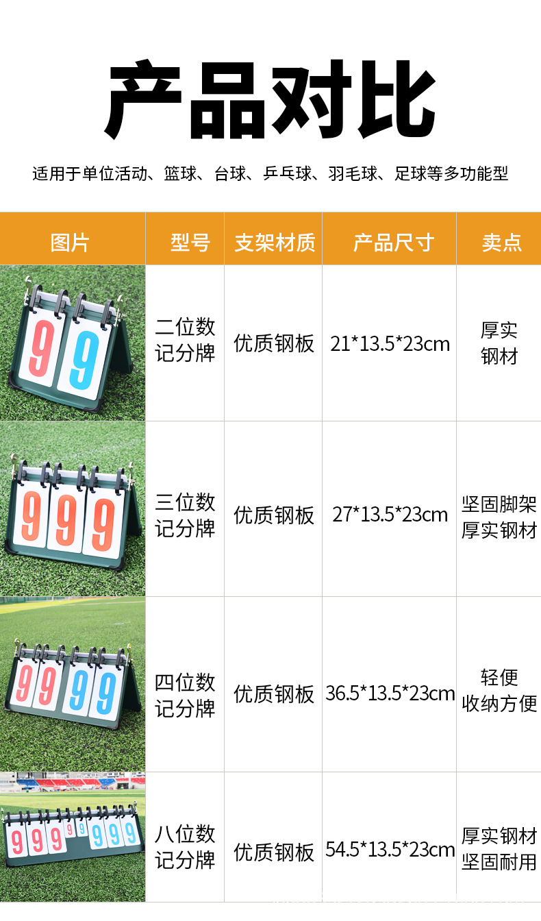 MYSPORTS X10 记分牌 钢板款 详情图 迈宽 (1