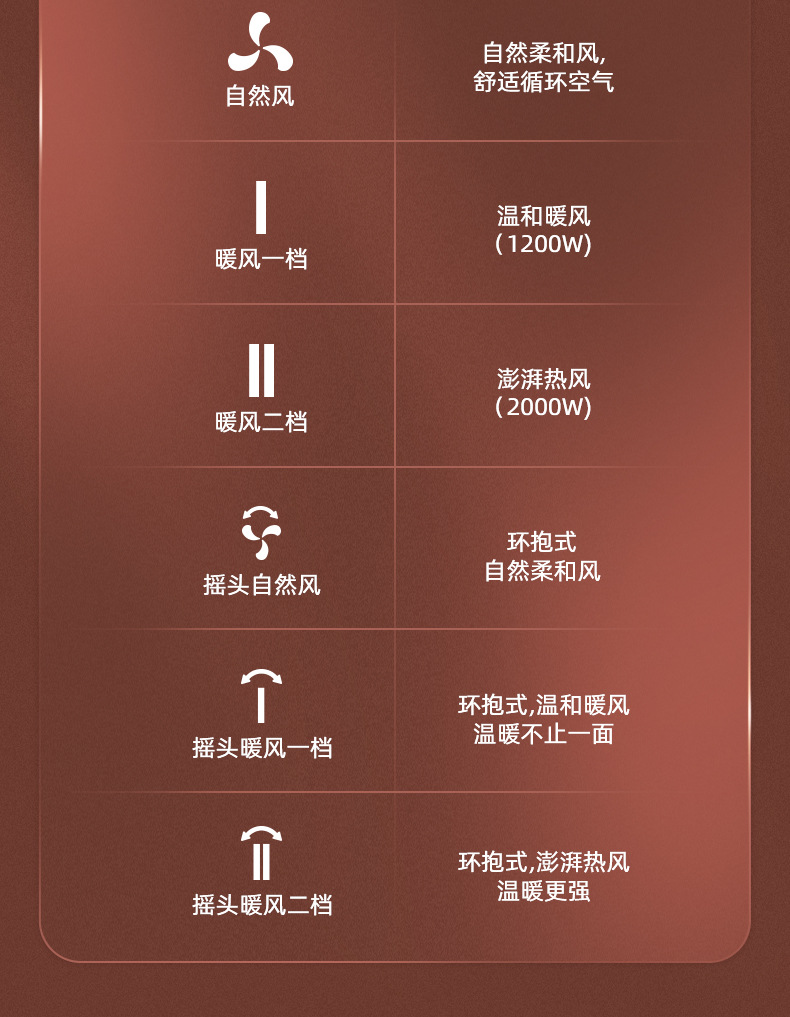 NF02暖风机详情_10.jpg