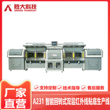 电脑控制迴转式红外线生产线