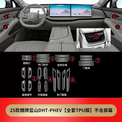 Central Control Gearbox Integrated Navigation | Car interior film - 25-models-of-complete-set-of-films-excluding-screen