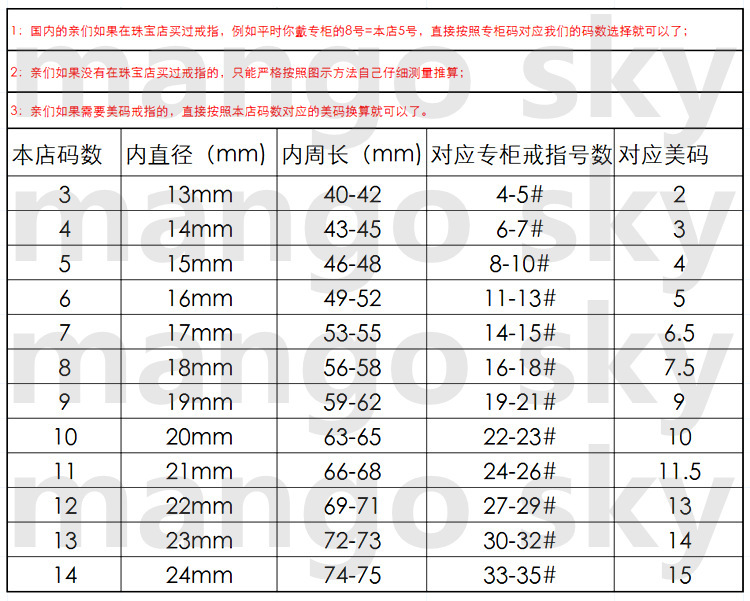 直径换算港码美码表3 华文细黑