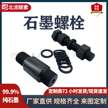 ����̼�ظ߼���ʯī��˨�͸ߜ��ԝ���ʯī�ݽz��ՠt���ӟ��²���