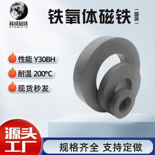 C�S�����a�F���w���ʹ��F��NҎ��ģ���и��ֱ��늙C���ô���