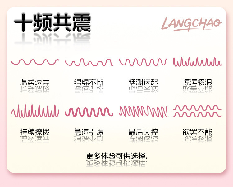 App-Controlled Wearable Vibrating Egg with Remote, Quiet Silicone Design for Women — detail image 4