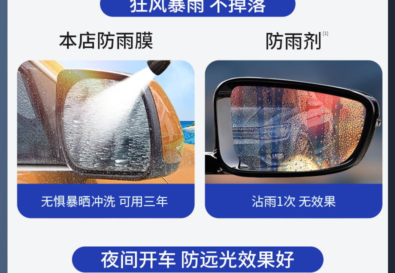 Rearview Mirror Rainproof Film Sticker Car Mirror Waterproof Anti-Fog
