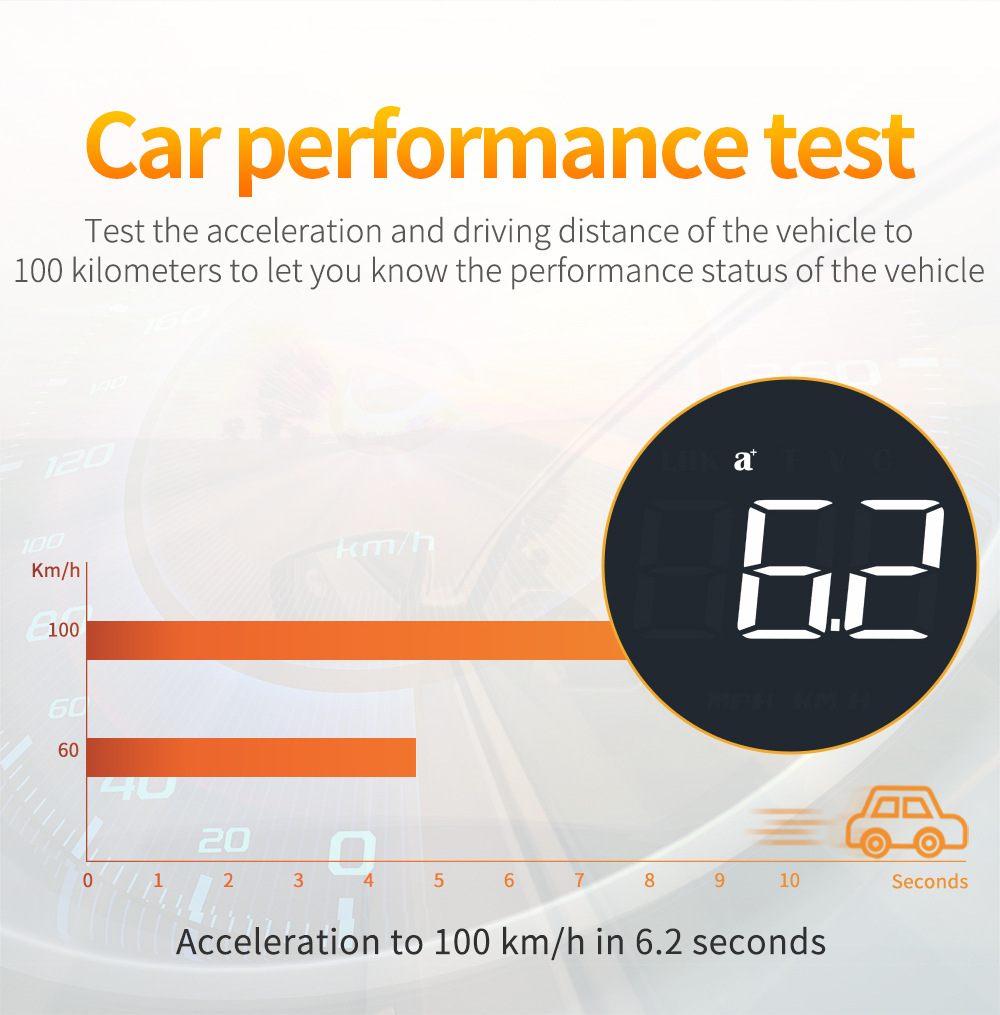 Cross-border car HUD head-up display, car OBD speed, water temperature, fuel consumption portable high-definition display B1