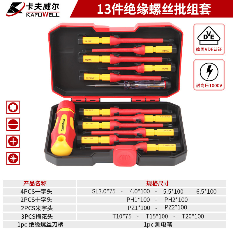 Cavewell conjunto de herramientas de aislamiento VDE 1000V resistente a alto voltaje pinzas eléctricas pinzas de alambre pinzas de punta
