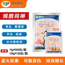 dr 80%ϩ ^߲S˪ù߲rș