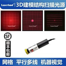 �t��Y����Դ�W�񼤹�3D��ģ����ྀ�C��ҕ�X�������