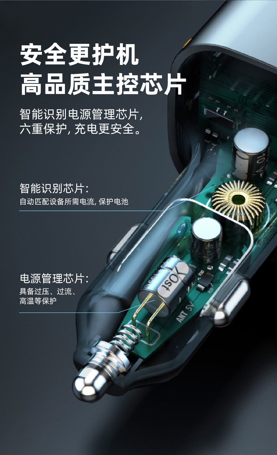Yq1 Amazon New Car Charger Multifunctional Super Fast Charging Car 6-Port Mobile Phone Charger