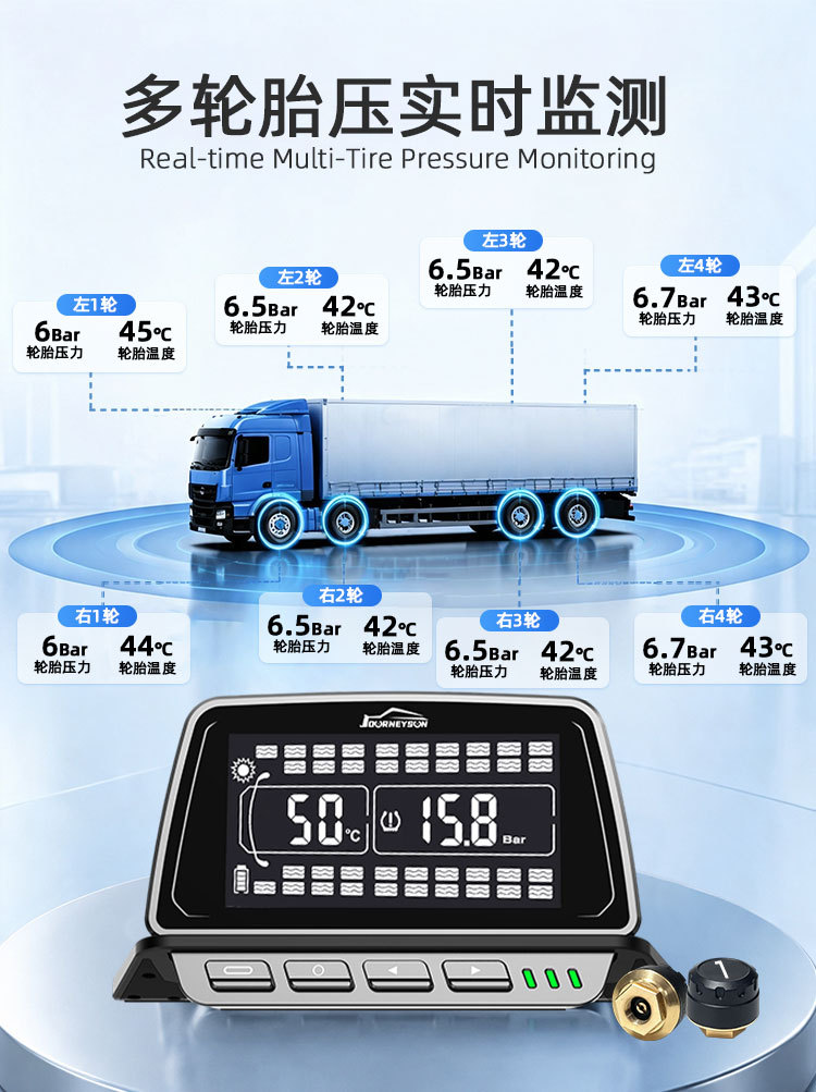Multi-wheel heavy-duty truck tire pressure monitor with large high-definition display, compatible with various trucks, with universal internal and external sensors