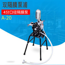 雙隔膜泵浦氣動隔膜泵噴漆泵浦油泵自動噴塗油漆泵供8支台灣原裝