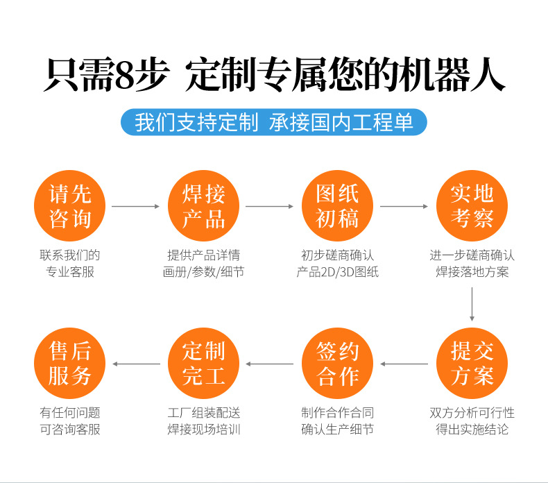 详情页国产GG18-20-W0416_03